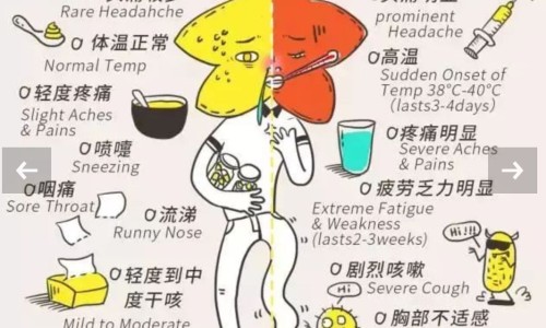 来月经能用药吗妇科-妇科用药月经期间能坐浴吗网 :分享来姨妈可以用药物坐浴吗-妇科用药月经期间能坐浴吗女性知识